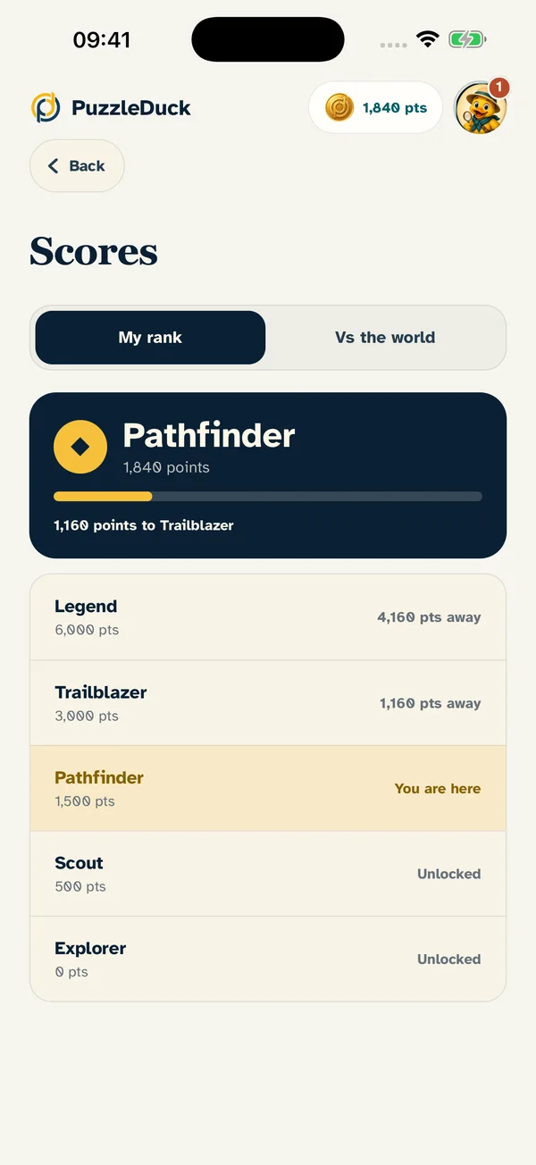 Scores screen showing Pathfinder rank and progress towards Trailblazer